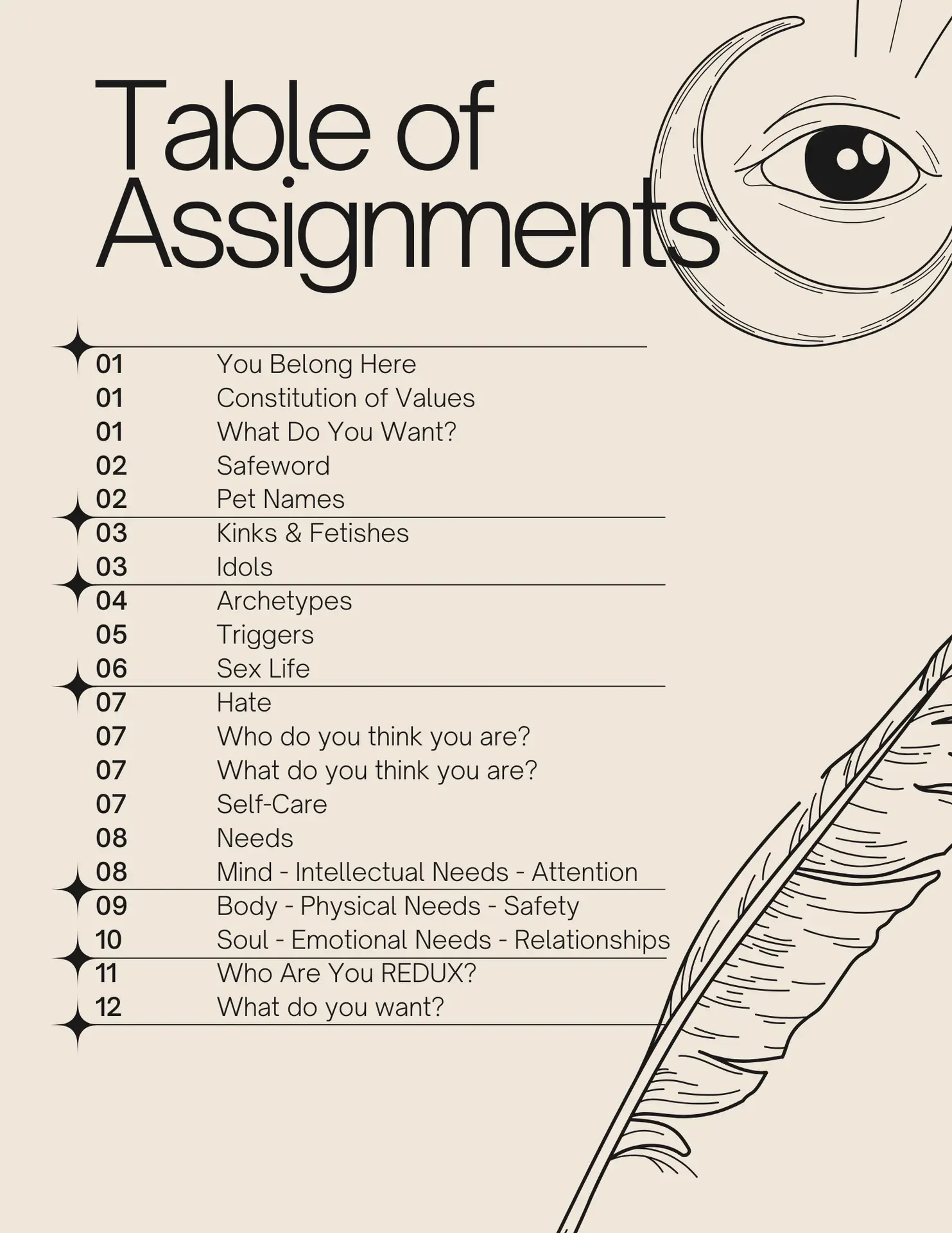 Mentorship Deposit + 1:1 Orientation Video Call - Image 2